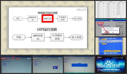 UEFI引导系统