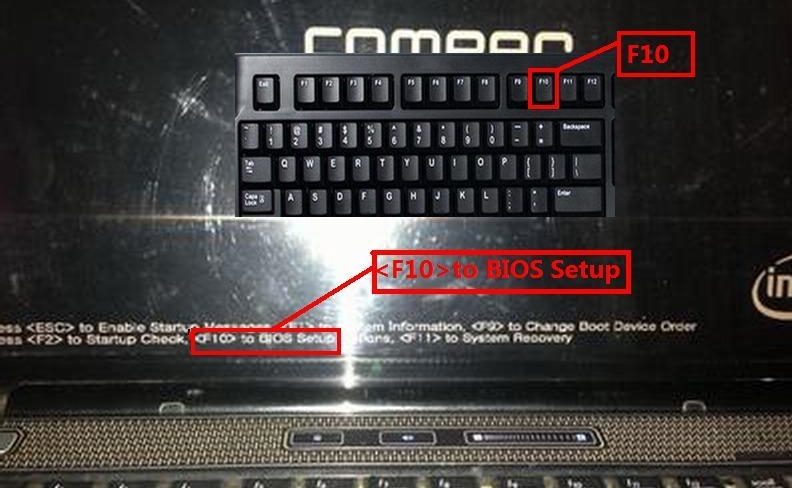 电脑进入bios大全 封面