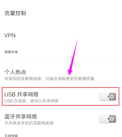usb 封面