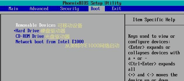 如何进入bios设置 封面