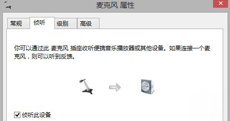 win8.1系统关机变重启该如何解决 封面