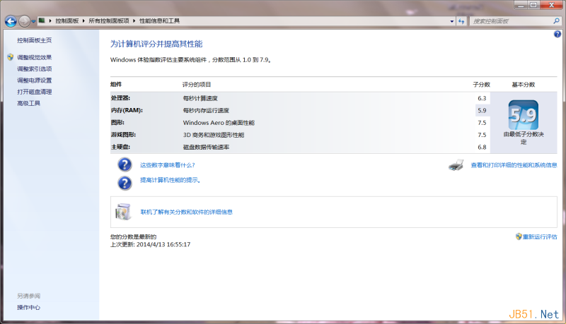 Windows体验指数 封面