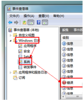电脑蓝屏原因 封面